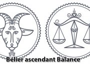 Bélier ascendant Balance