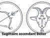Sagittaire ascendant Bélier