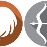 signe-lion-ascendant-sagittaire