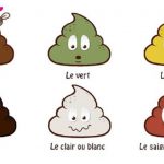 faire caca vert