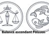Balance ascendant Poisson
