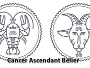 Cancer ascendant Bélier